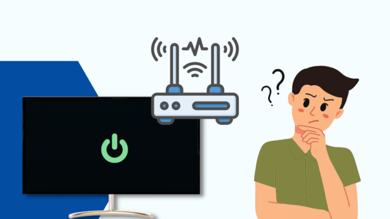Налаштування WiFi роутера для Smart TV
